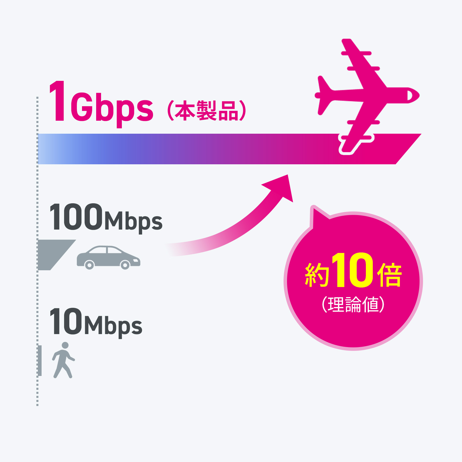 LAN-EXPOE4の画像