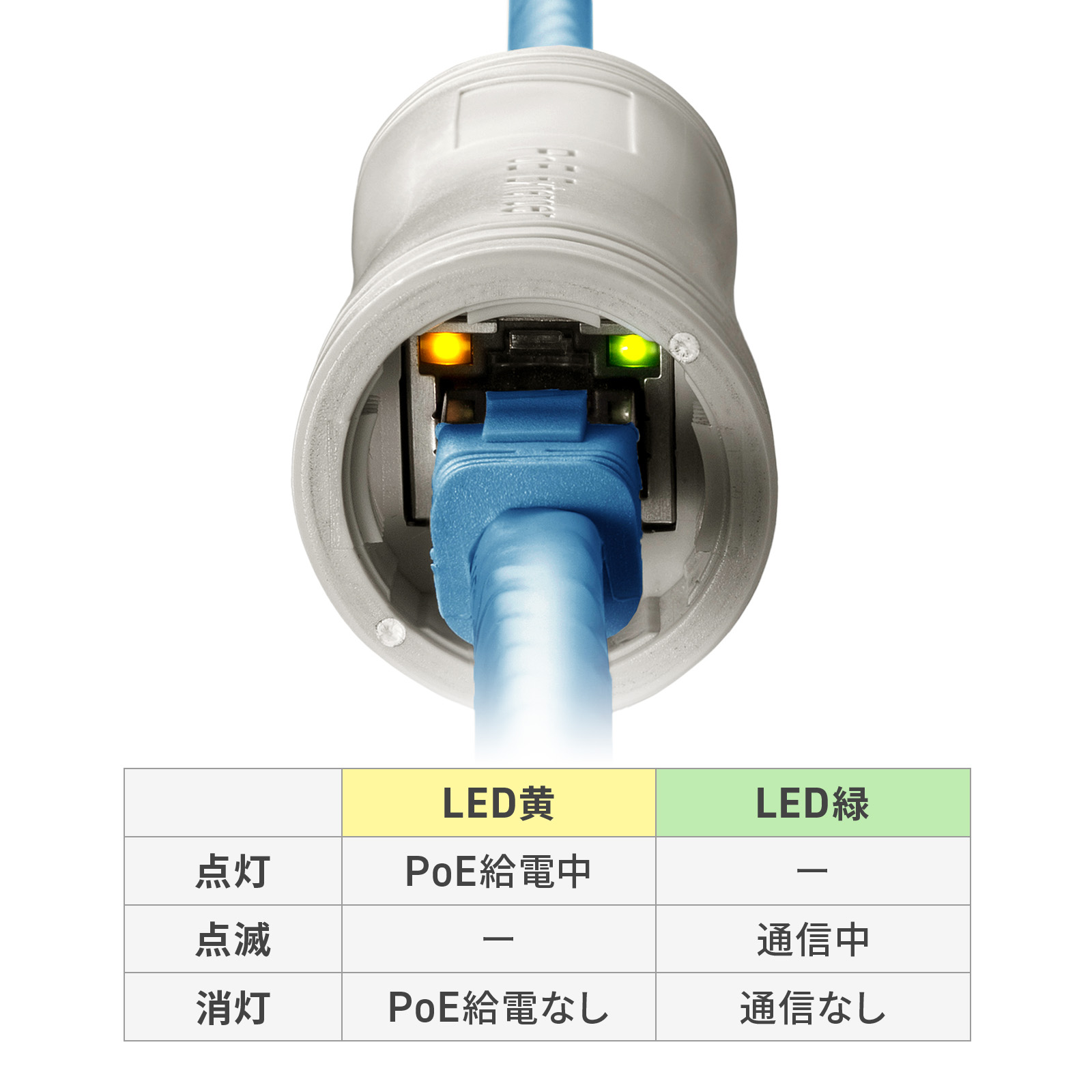 LAN-EXPOE4の画像