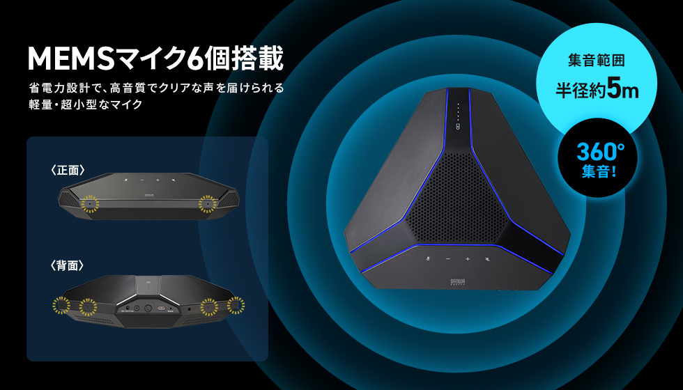 MM-WLMSP2の画像