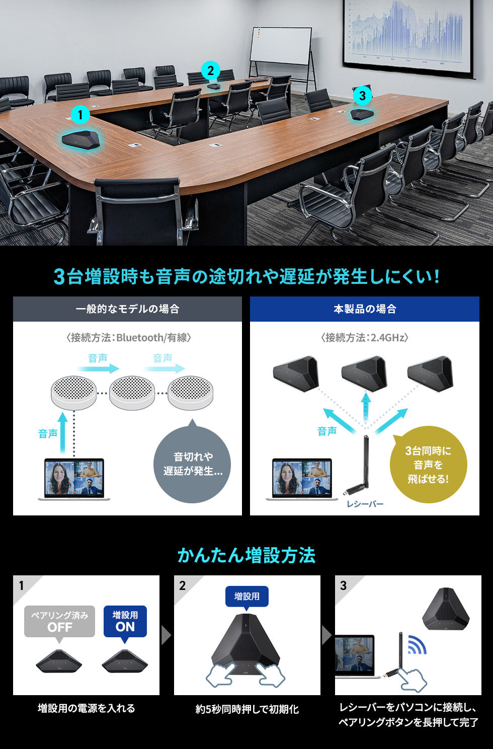 MM-WLMSP2の画像