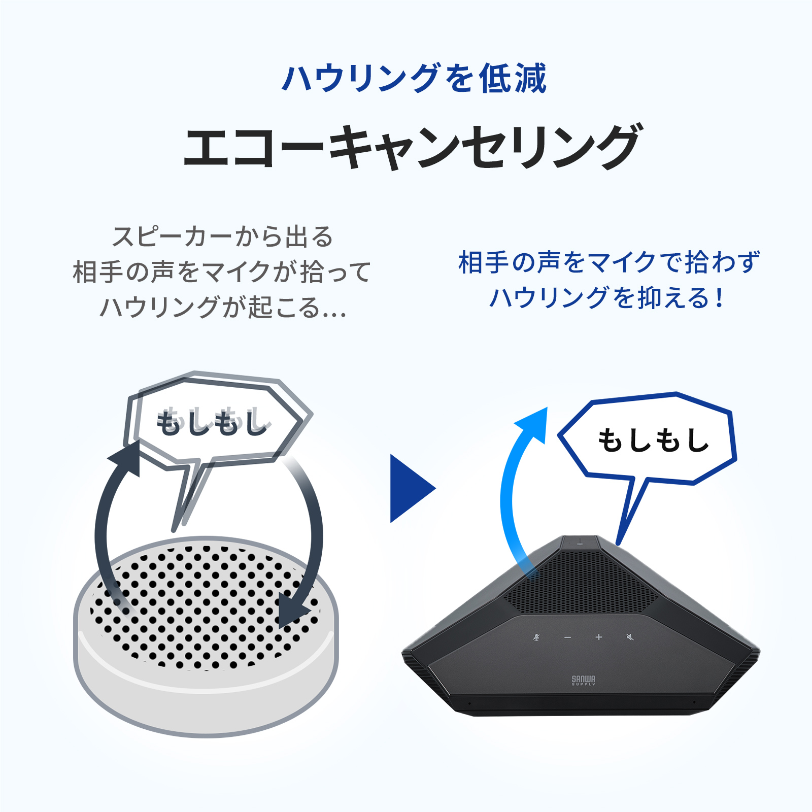 MM-WLMSP2の画像
