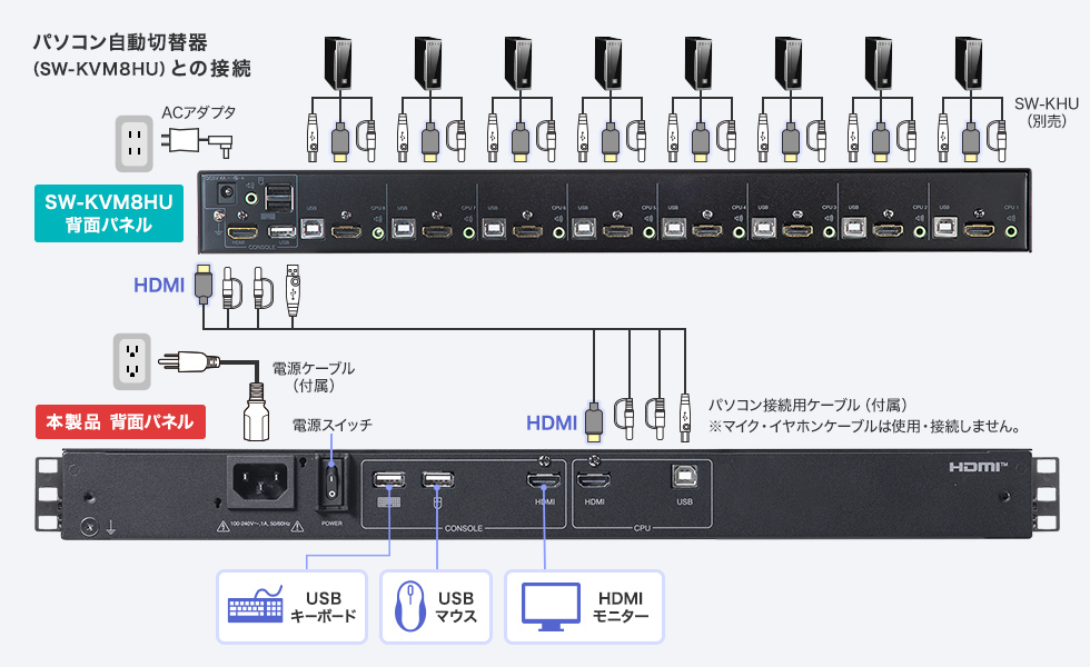 SW-KVMHDDRの画像