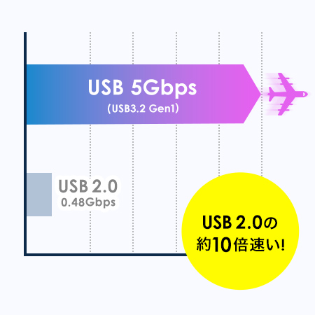 TAP-SLIM6UC-15BKの画像
