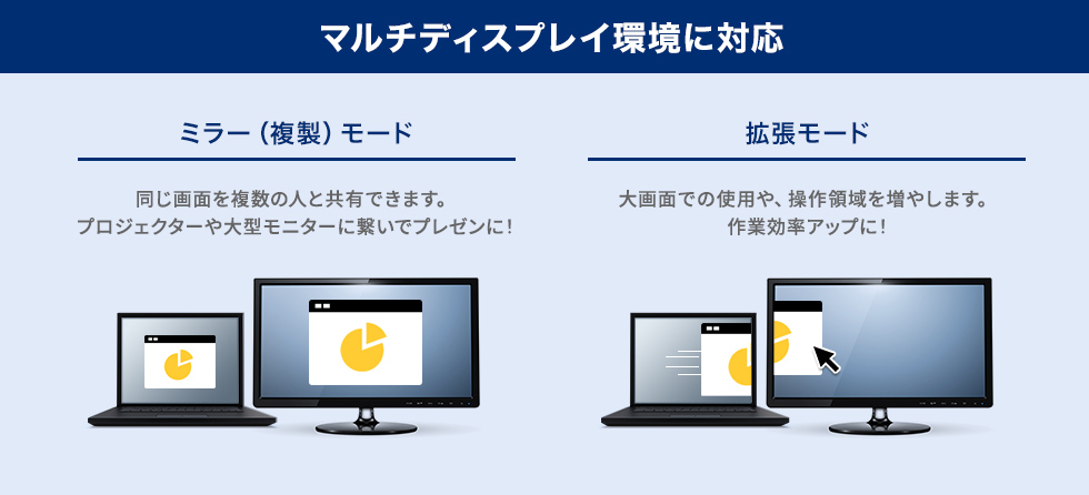 USB-5TCHC26BKの画像