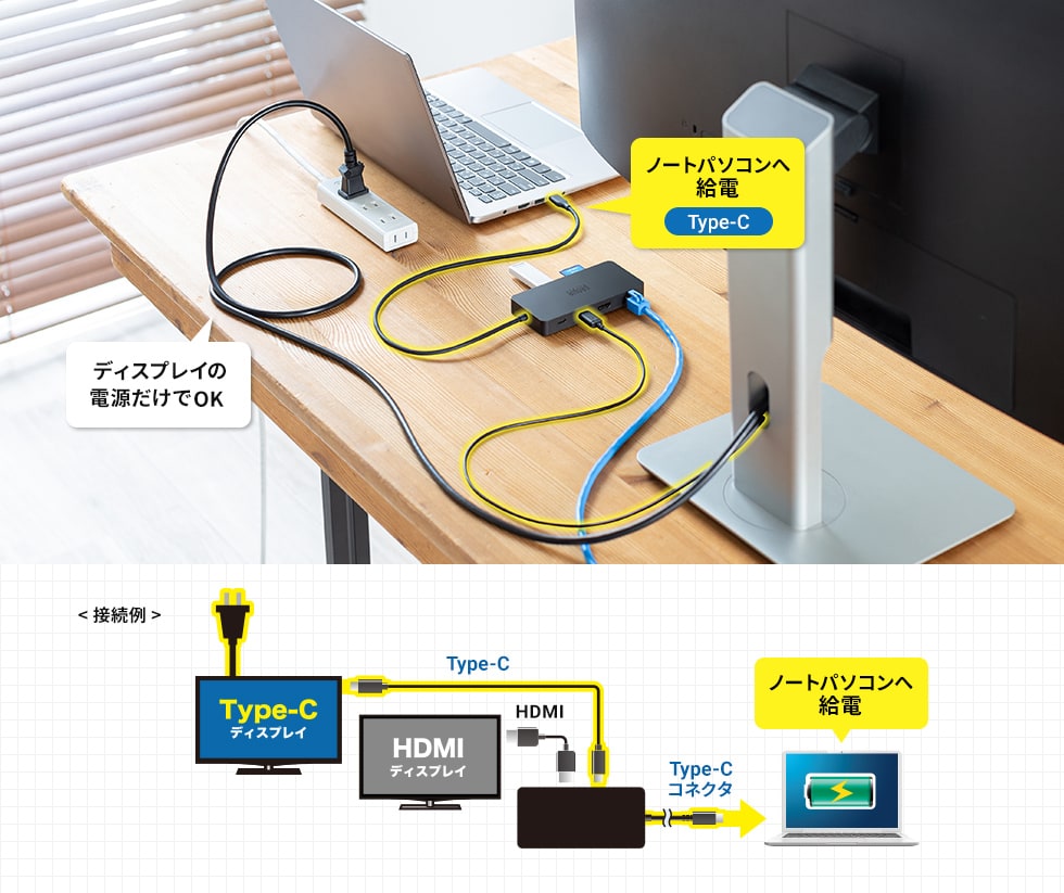USB-DKM5BKNの画像