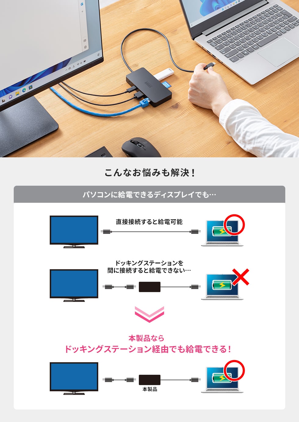 USB-DKM5BKNの画像