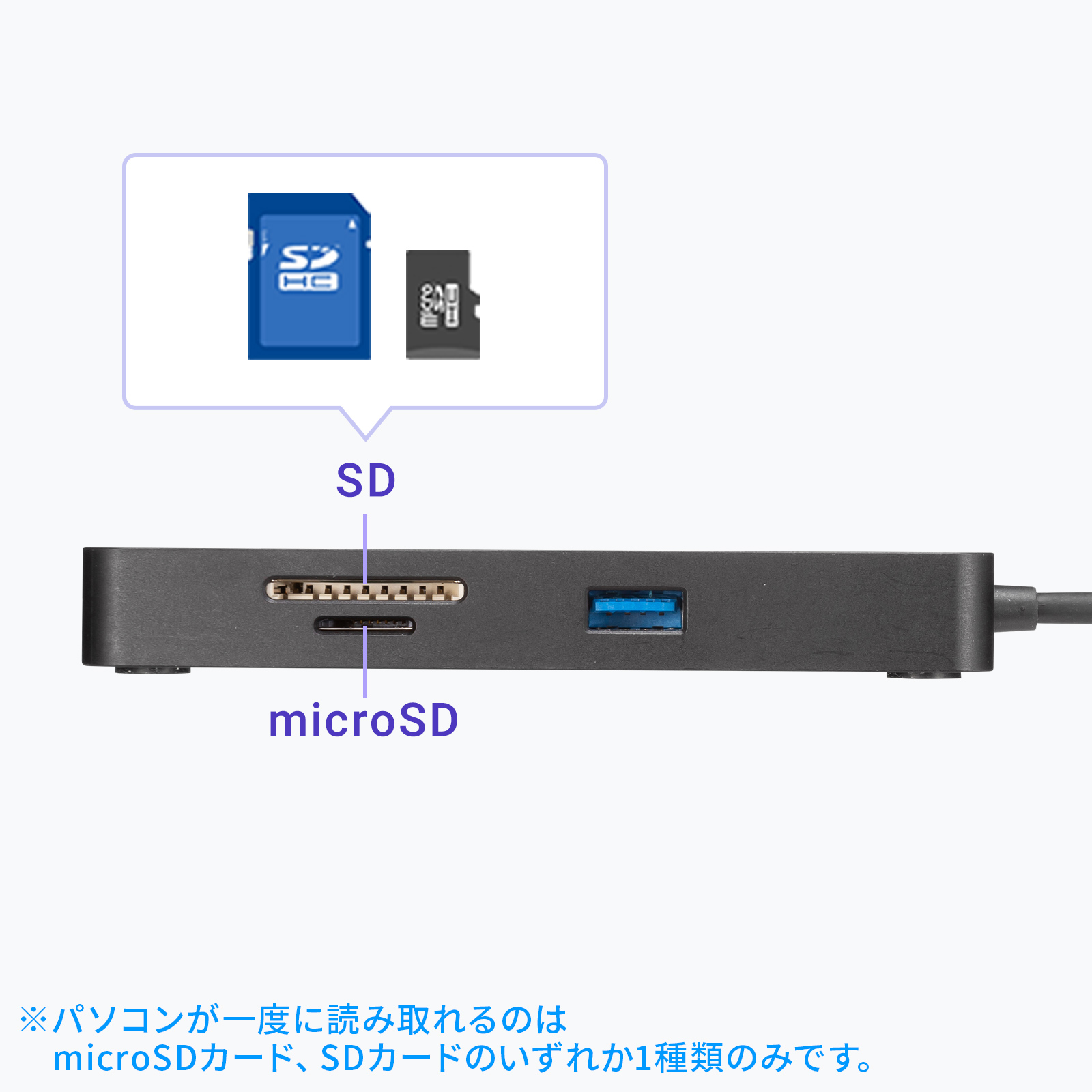 USB-DKM5BKNの画像