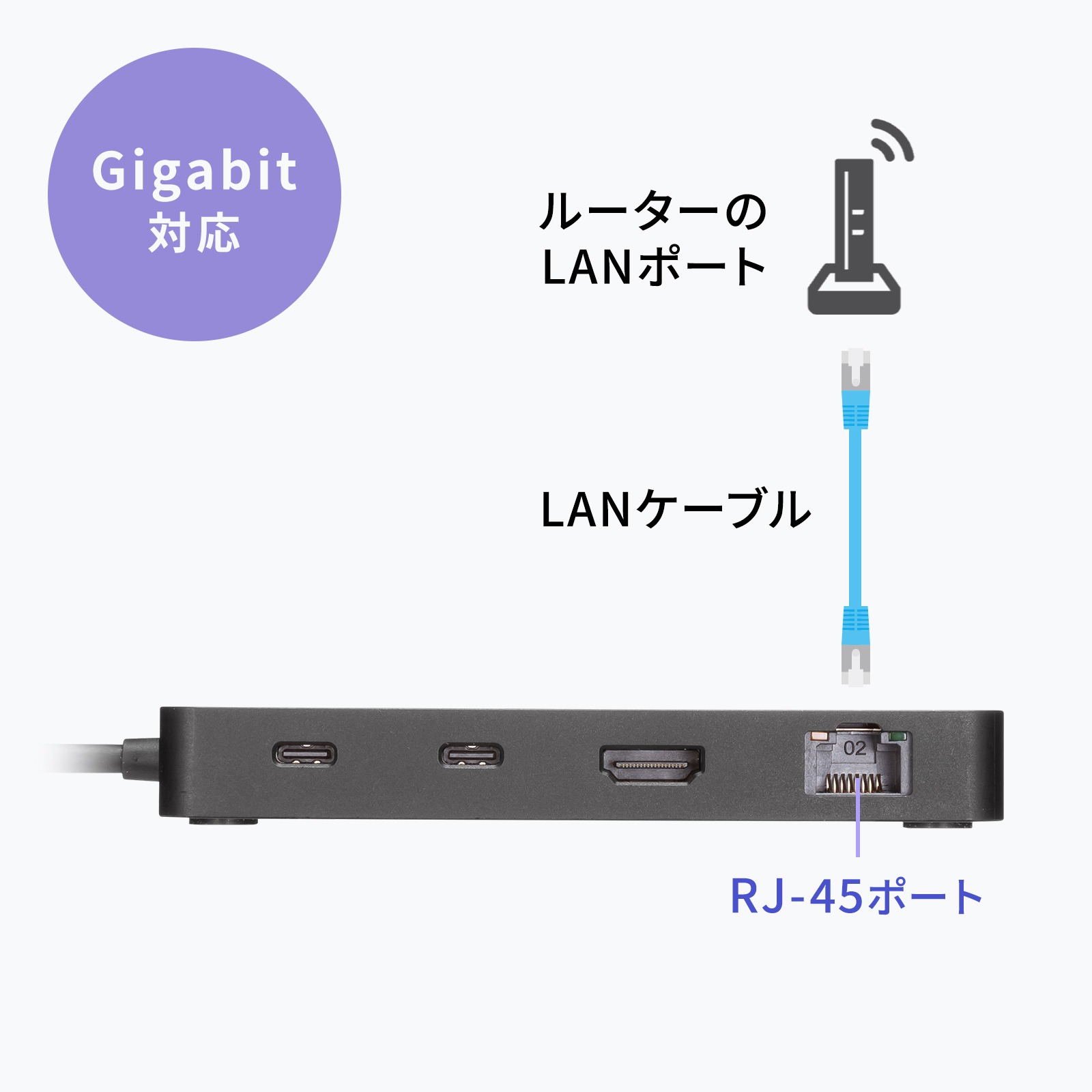 USB-DKM5BKNの画像