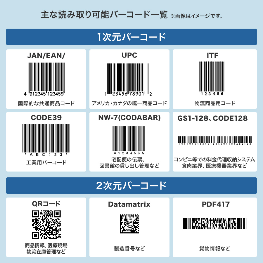 BCR-BT2D15の画像