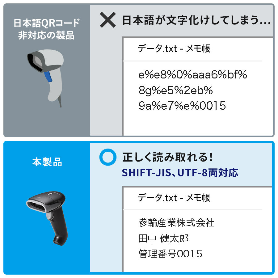 BCR-BT2D15の画像