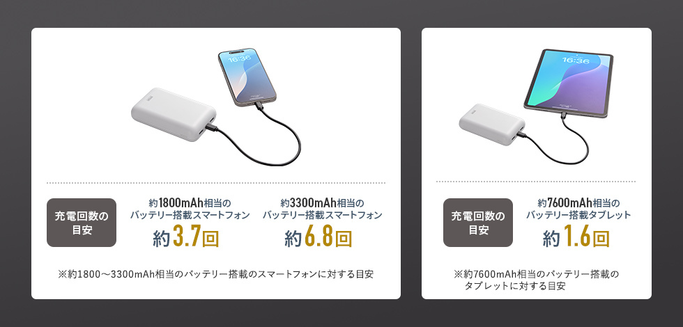 BTL-RDC39の画像