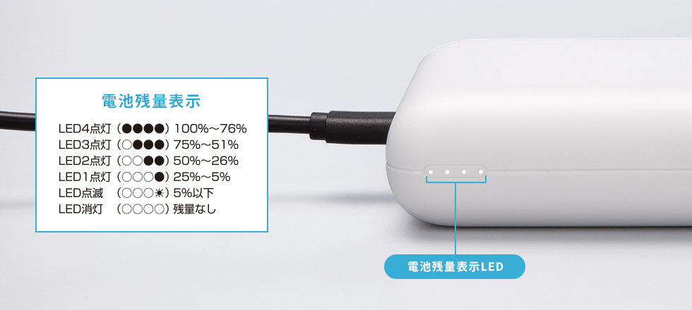 BTL-RDC39の画像