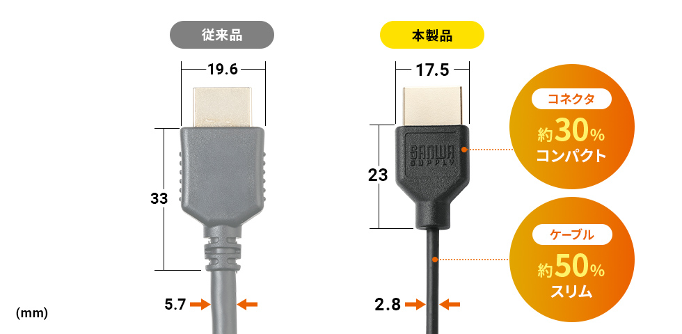 KM-HD20-SS10Nの画像