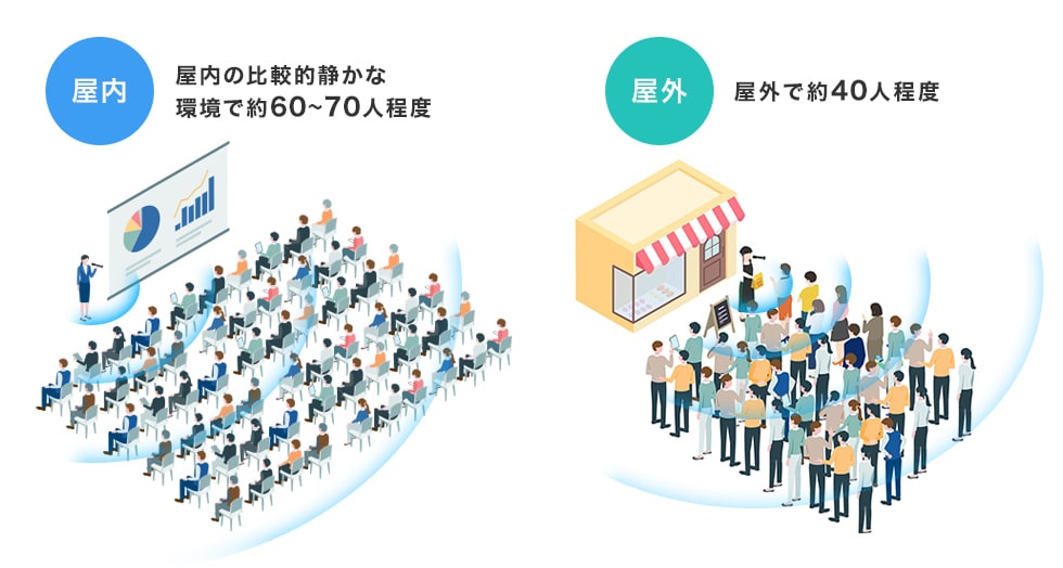 MM-SPAMP20の画像