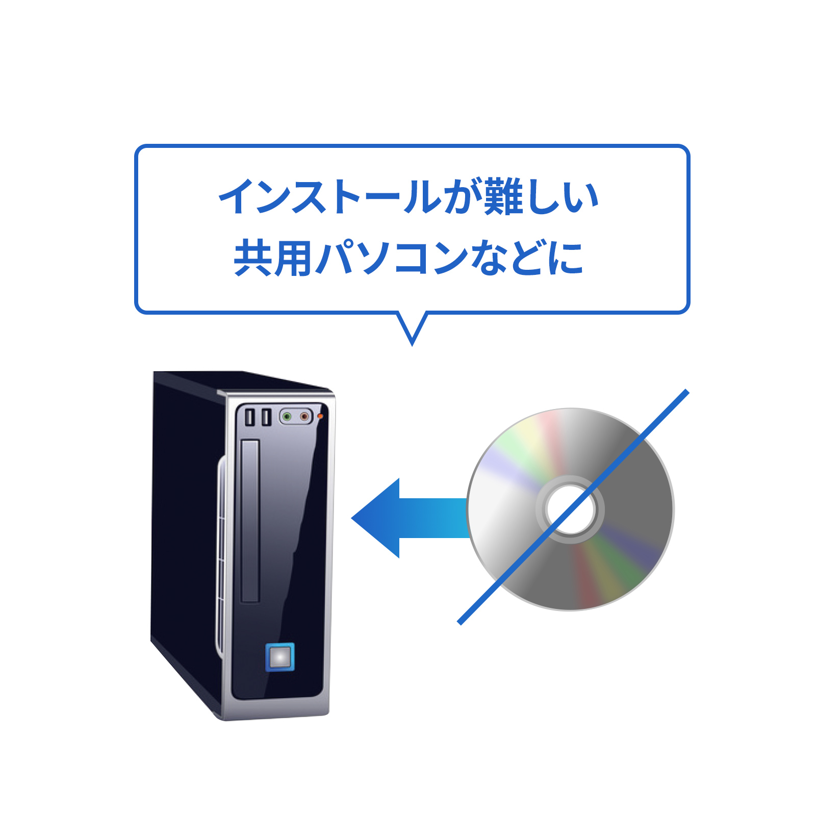 SW-KVM2DPUUSの画像