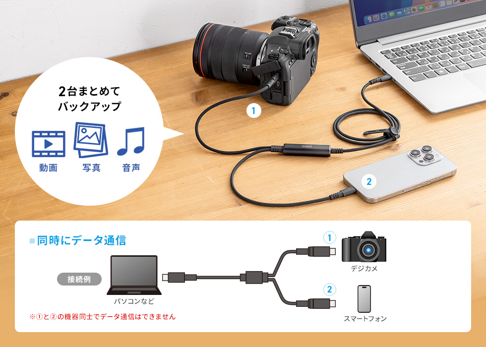 KU-CCP100D12BKの画像