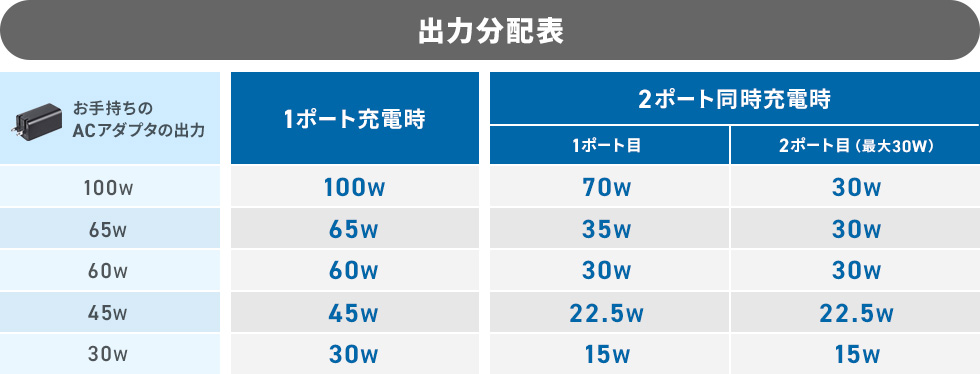 KU-CCP100D12BKの画像