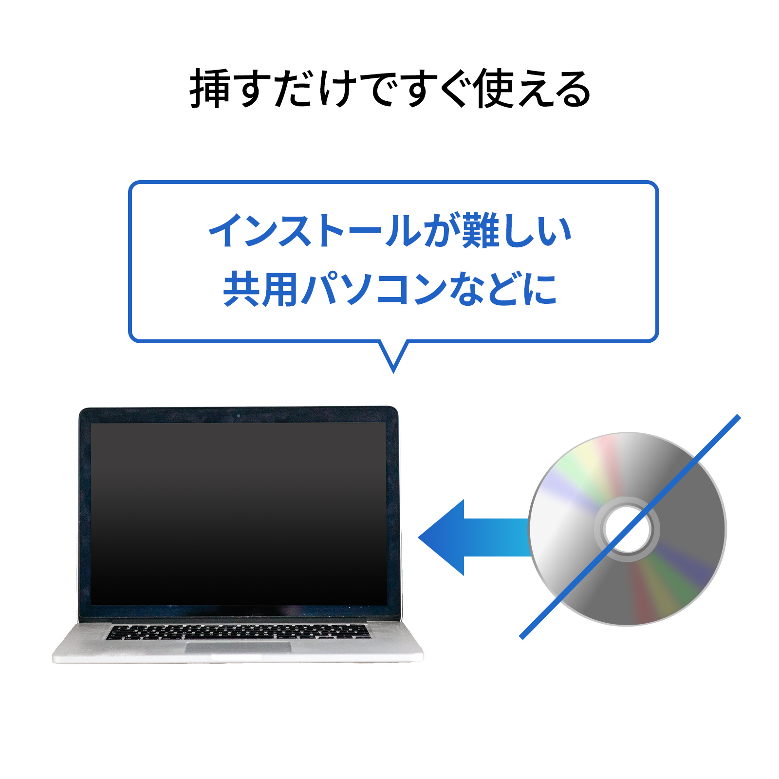 USB-CVDK21の画像