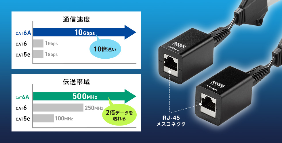 KB-FL6ASTP-EXの画像