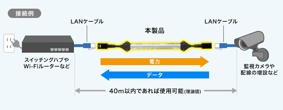 KB-FL6ASTP-EXの画像
