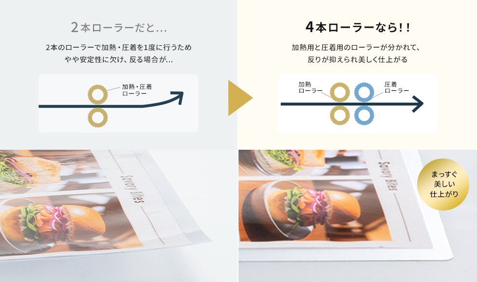 4本ローラー」でまっすぐきれいに仕上がるA3サイズ対応のラミネーター