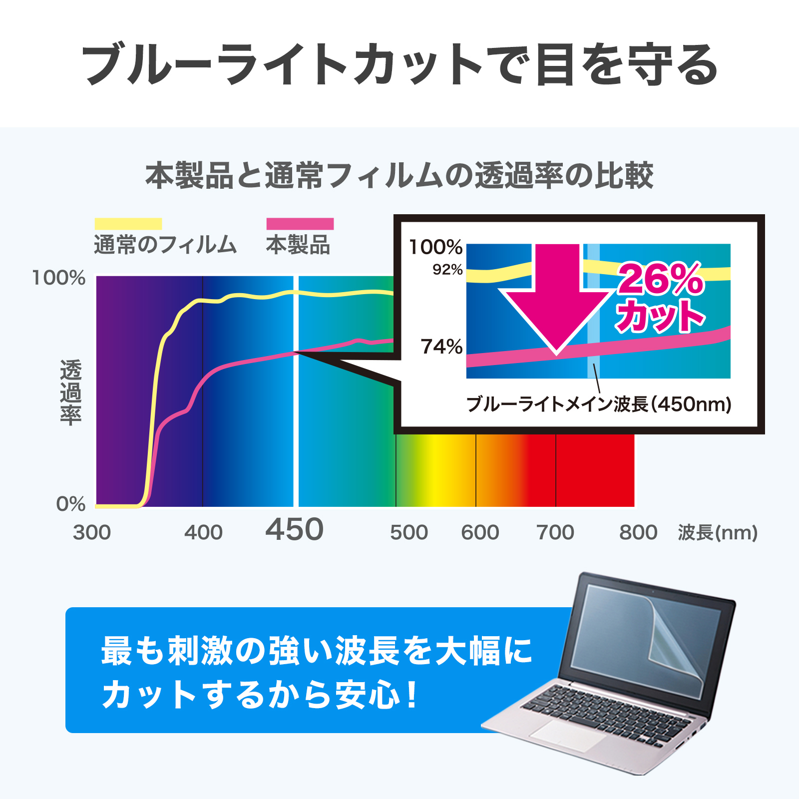 LCD-140WBCAR2の画像