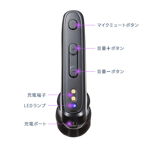 MM-BTMH74BKの画像