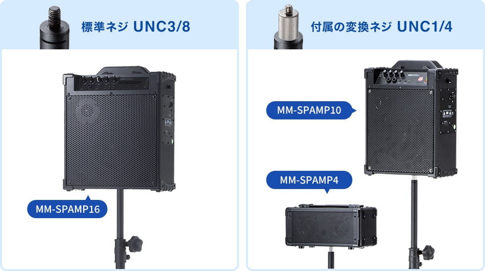 イベント設営をスムーズに。コンパクトに折りたためるサンワサプライ製
