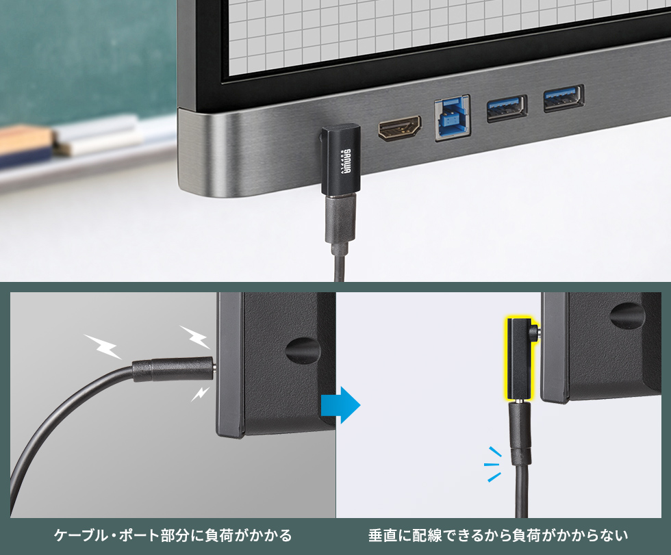 AD-USB38CCFLの画像