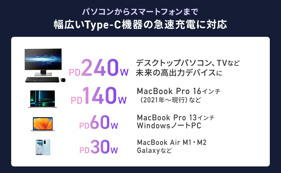 AD-USB38CCFLの画像