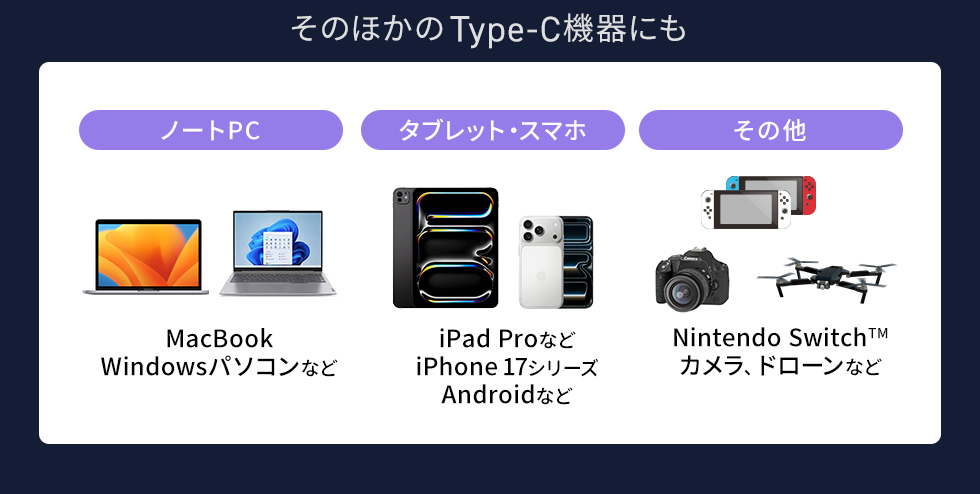 AD-USB38CCFLの画像