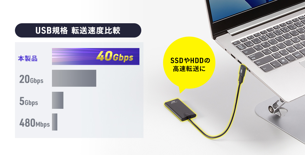 AD-USB38CCFLの画像