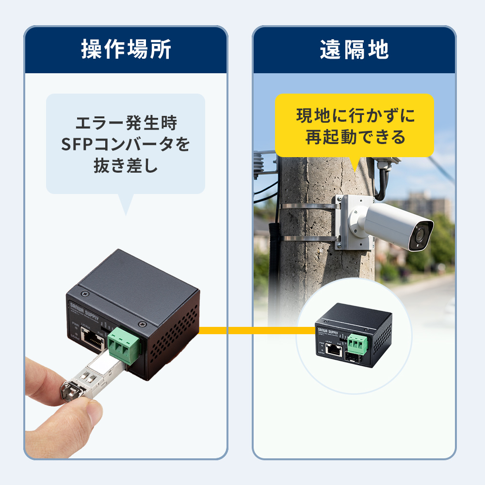 LAN-MCIN301SFPPの画像