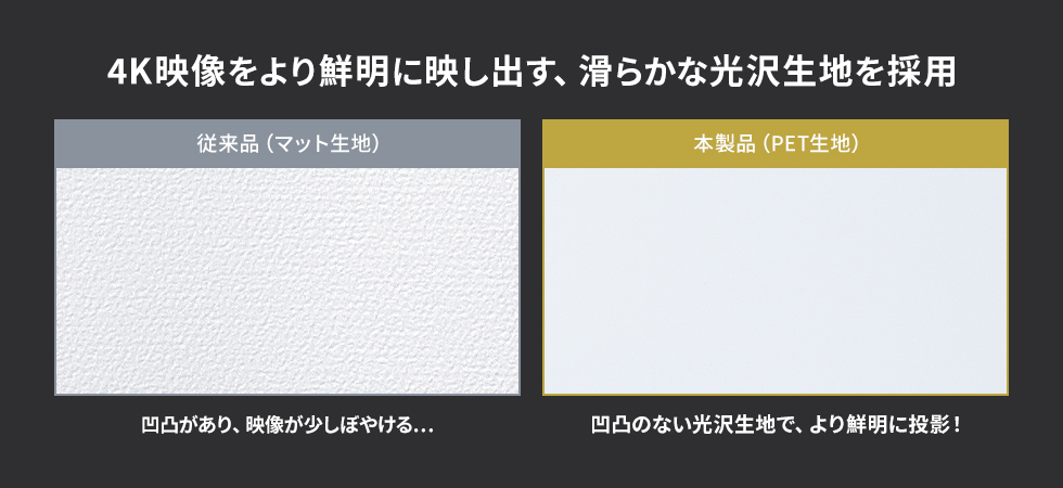 PRS-Y120HDの画像