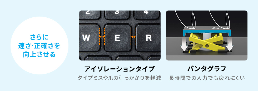 SKB-BTIPAD5BKの画像
