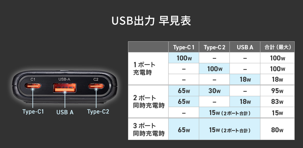 TAP-SLIM7U-15BKの画像