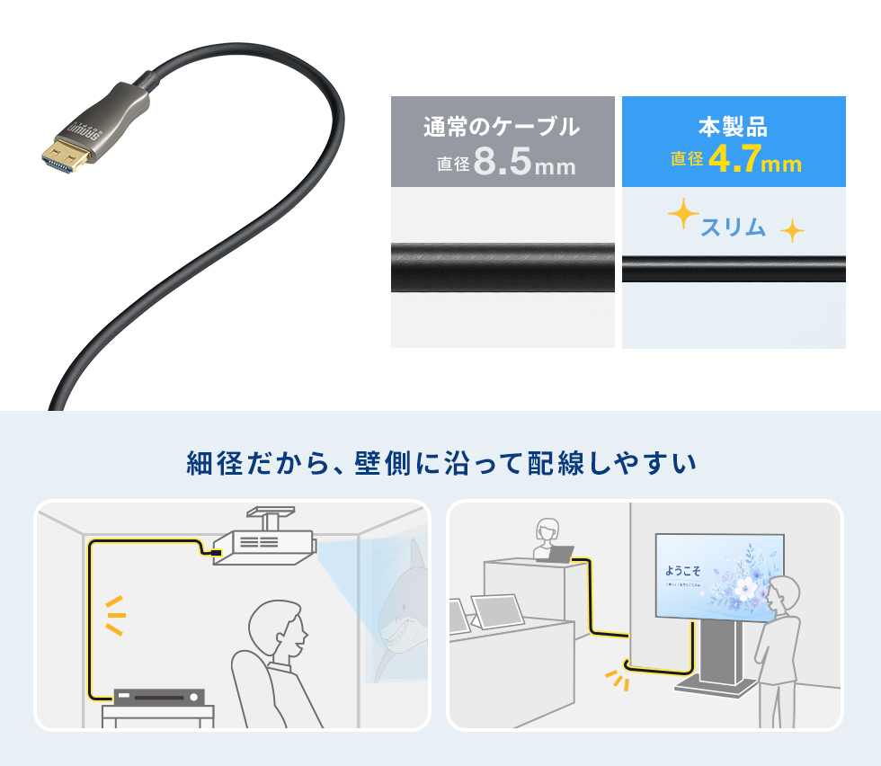 KM-HD20-PFB10Lの画像