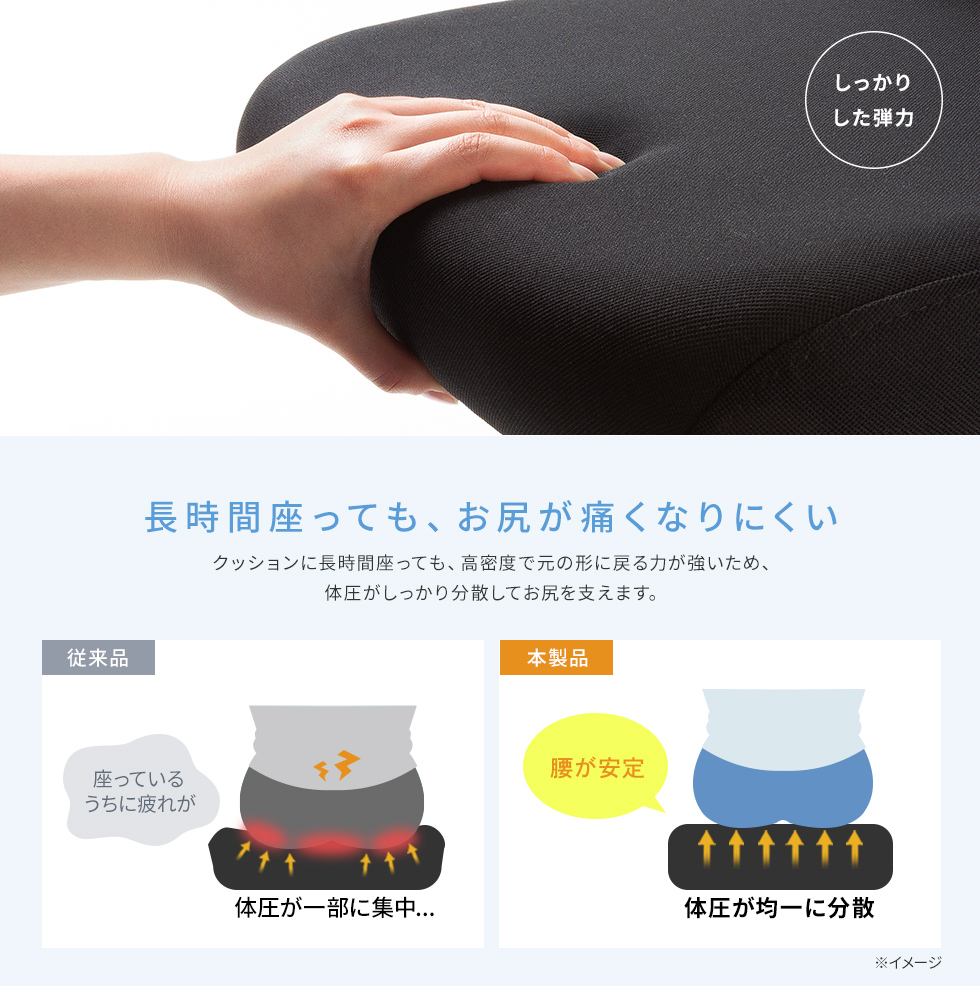 蒸れにくいメッシュ背もたれと長時間座っても疲れにくい、高密度