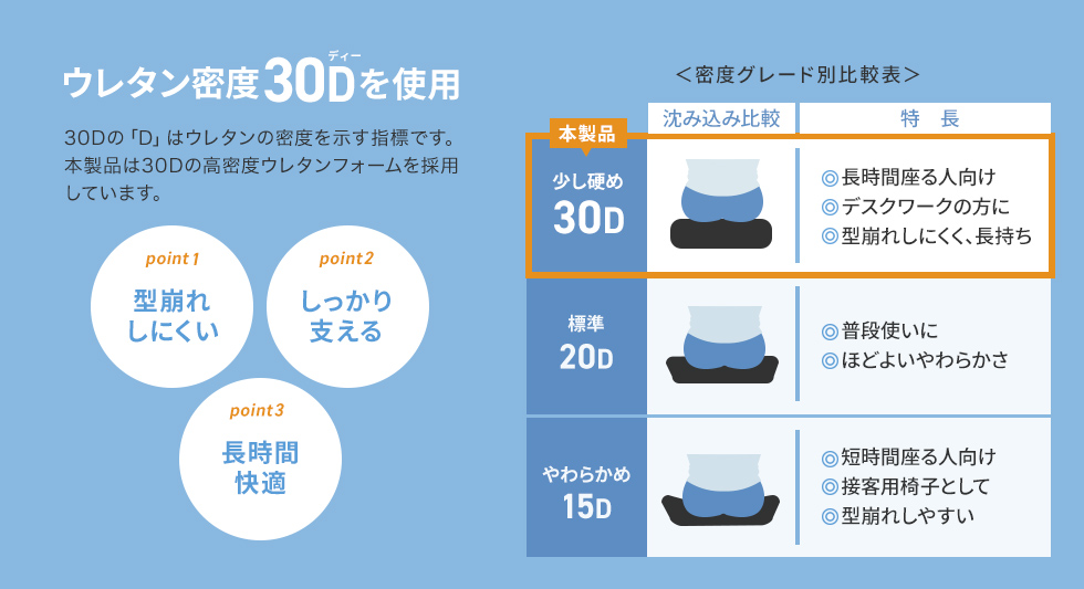 SNC-NET28BKの画像