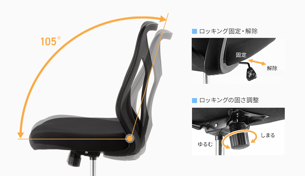 SNC-NET28BKの画像