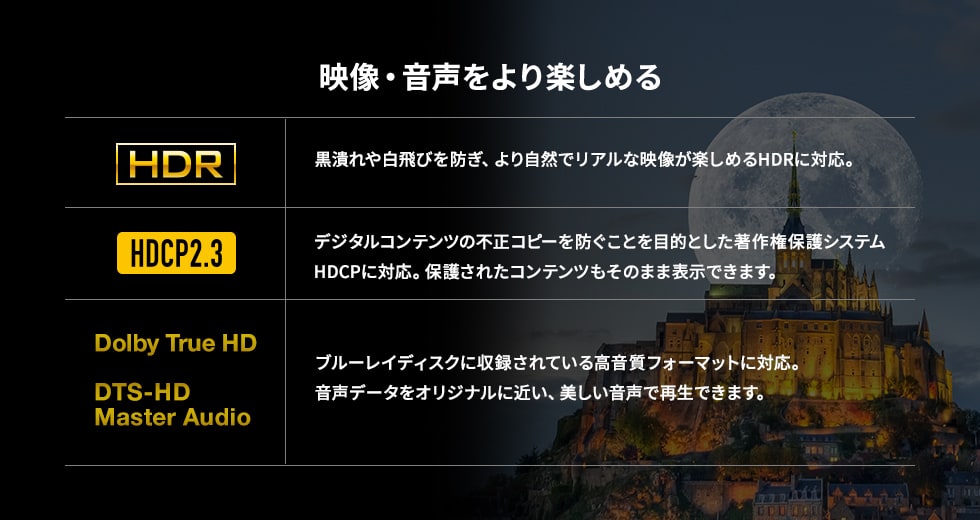 SW-HDR21Rの画像
