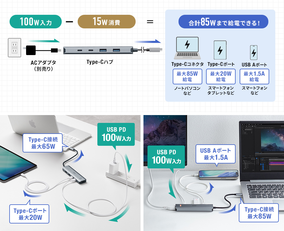 USB-10TCHPS39Sの画像