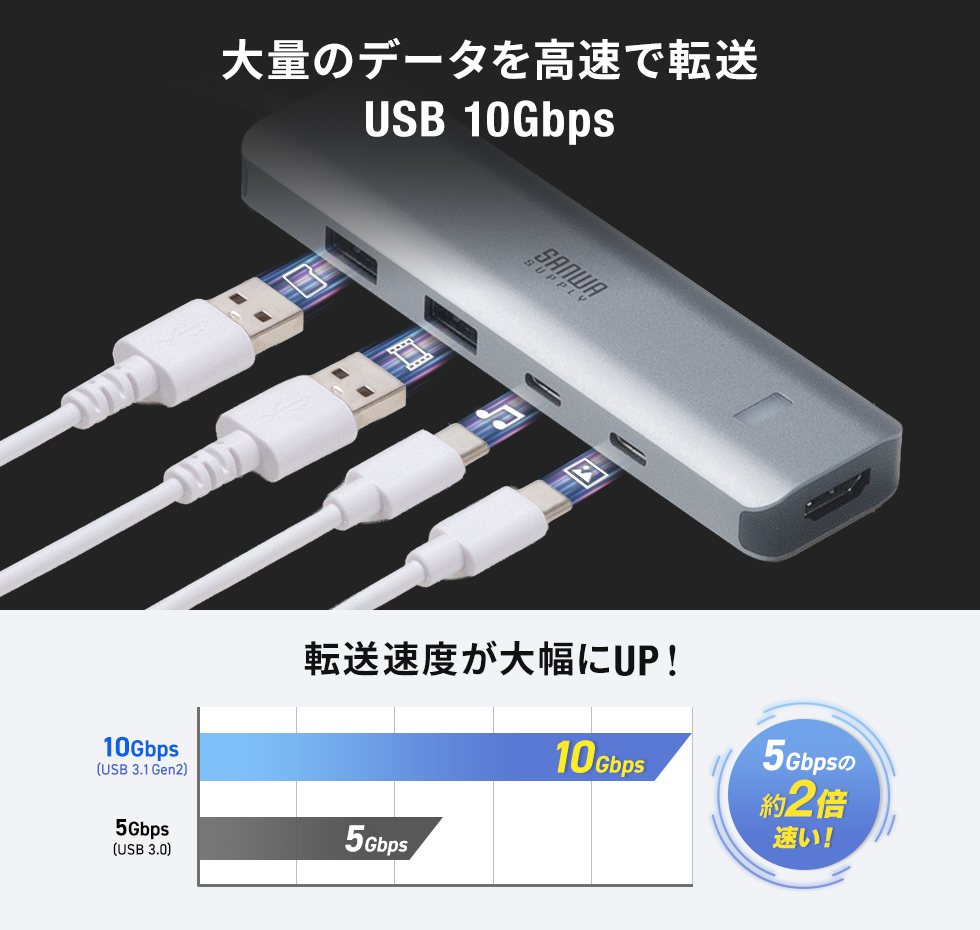 USB-10TCHPS39Sの画像