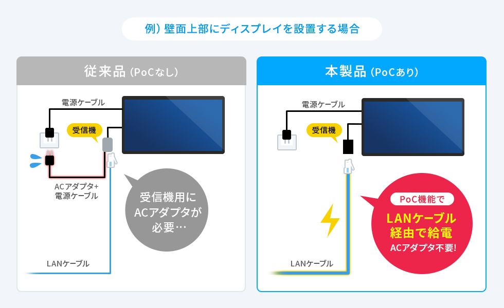 VGA-EXHDPOCL2の画像
