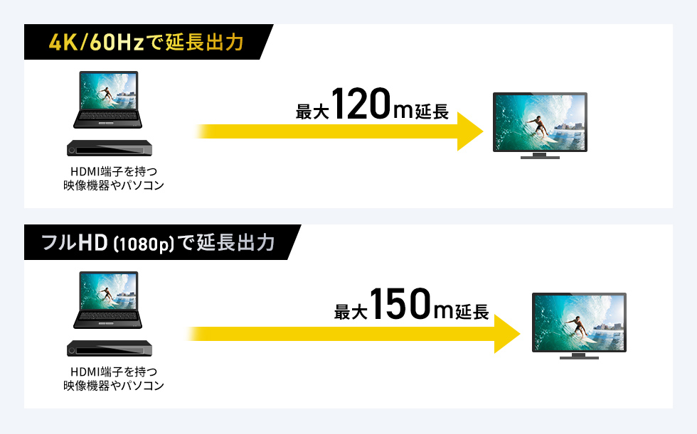 VGA-EXHDPOCL2の画像