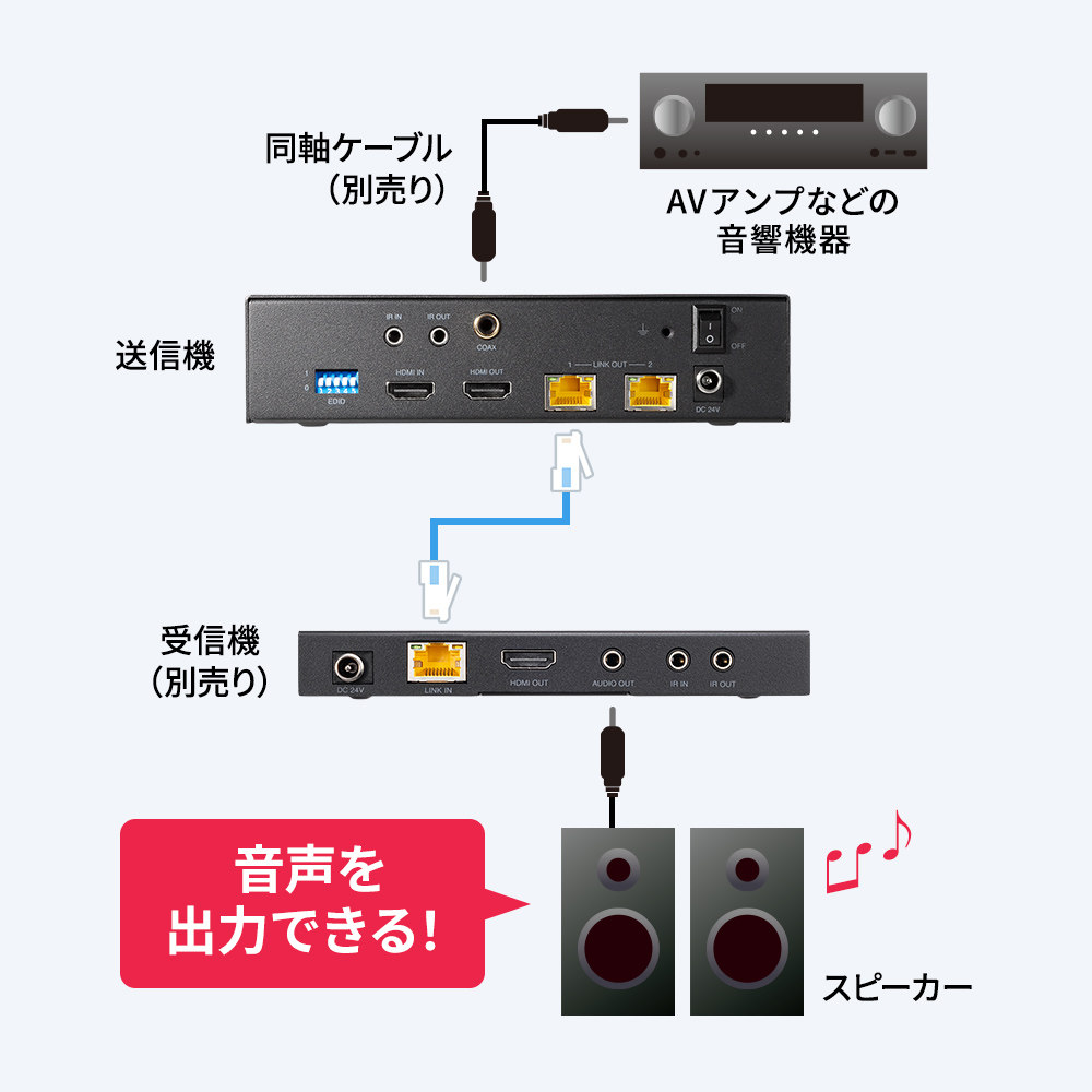 VGA-EXHDPOCL2の画像