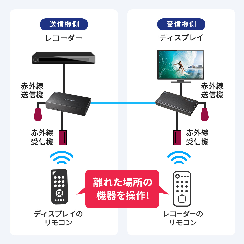 VGA-EXHDPOCL2の画像