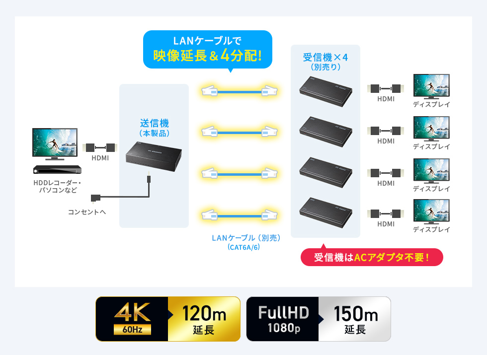 VGA-EXHDPOCL4の画像