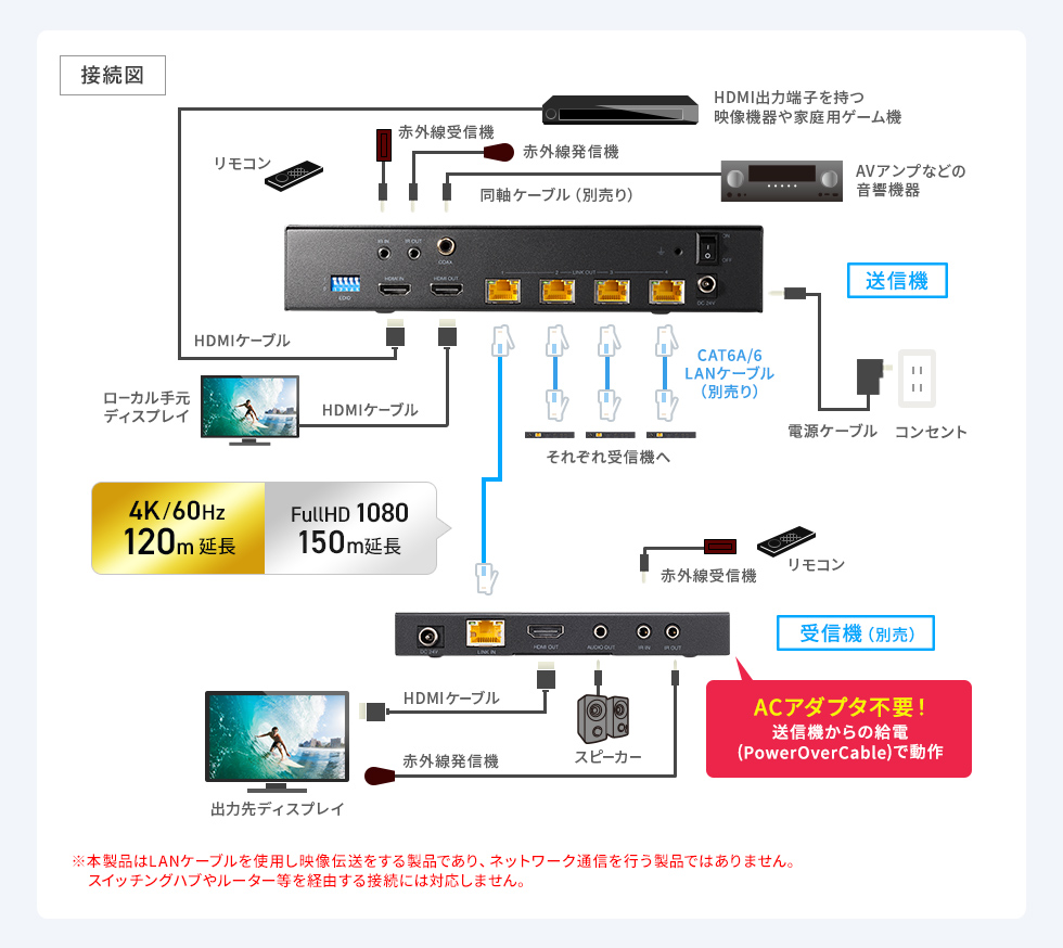 VGA-EXHDPOCL4の画像