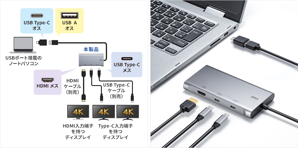 USB-CVU3HD9の画像